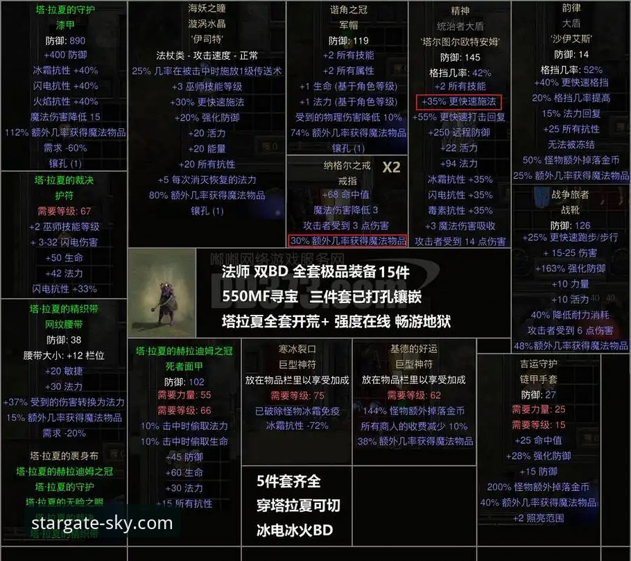 星空之门B7F3更新内容详解：全新冒险篇章即将开启