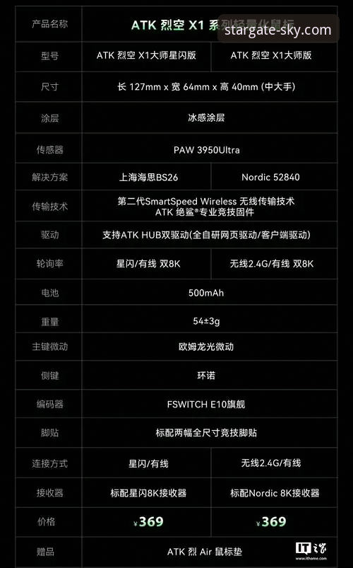 星空入口SKY最新版下载与平台技术评测详解