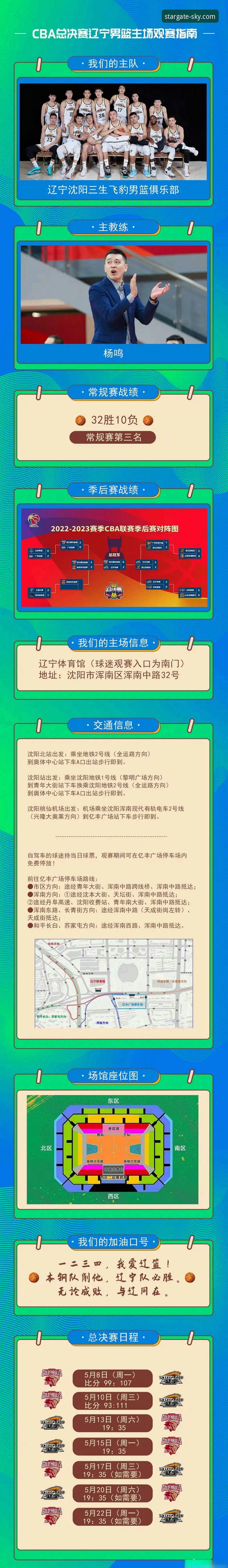 从逆转剧本到战术解析：CBA京闽大战的沉浸式观赛指南