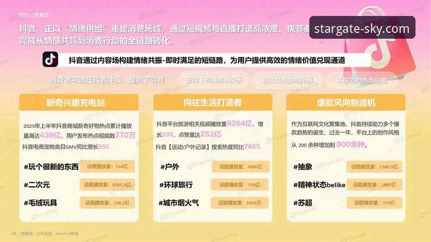 星空入口平台行业趋势深度分析：从SKY下载到用户体验的全景解读