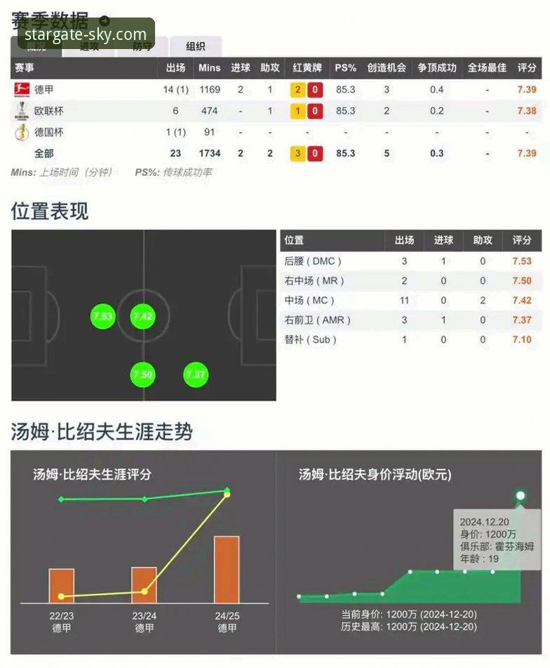 星空入口游戏官网安装教程 如何像分析一场篮球比赛那样,精准获取星空入口SKY官方版本?