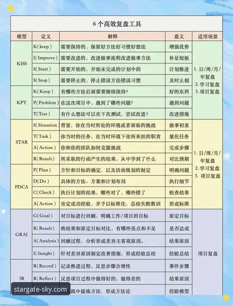 马克·格伊成长之路：从切尔西青训到曼城核心的实战复盘教程