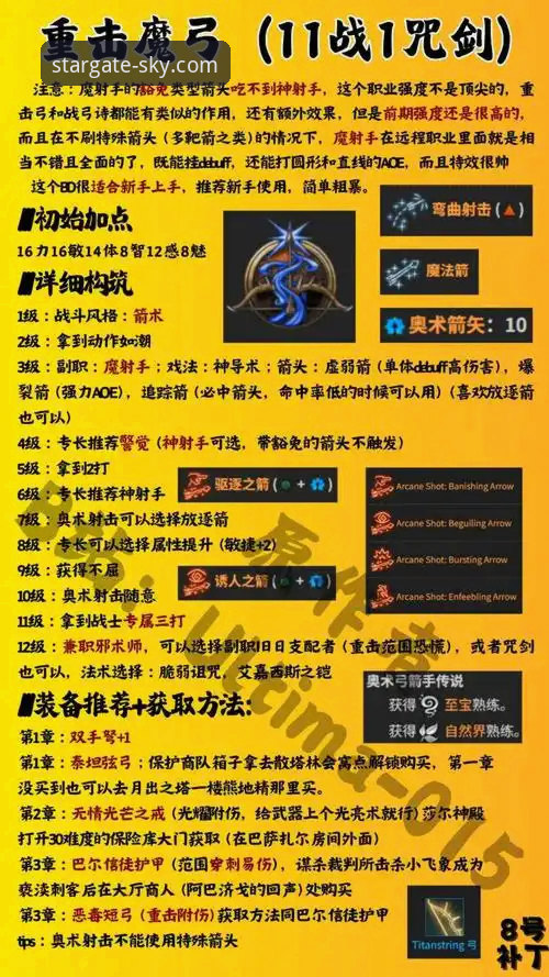 星空之门游戏下载 掌握星空之门游戏下载的关键:从新手到高手的实用指南